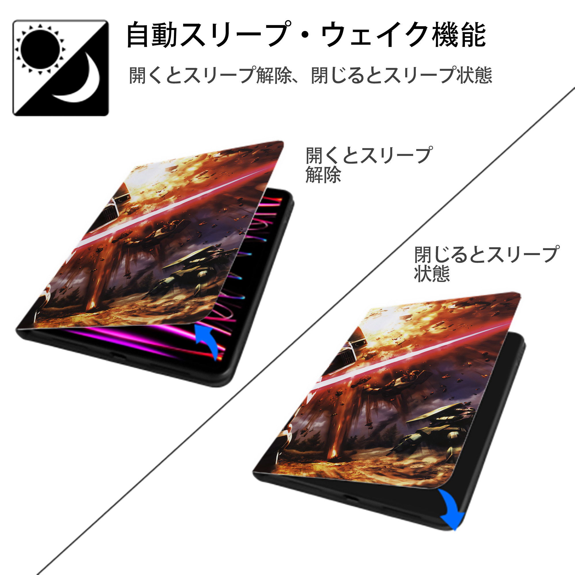 機動戦士ガンダム Mobile Suit Gundam IPad ケース ブック型 PUレザー TPU 耐衝撃 軽量 薄型 ペン収納なし 全面保護 IPad 各モデル対応